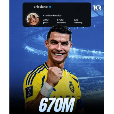 Rozdíl mezi humbukem a realitou: Paradox vlivu Cristiana Ronalda